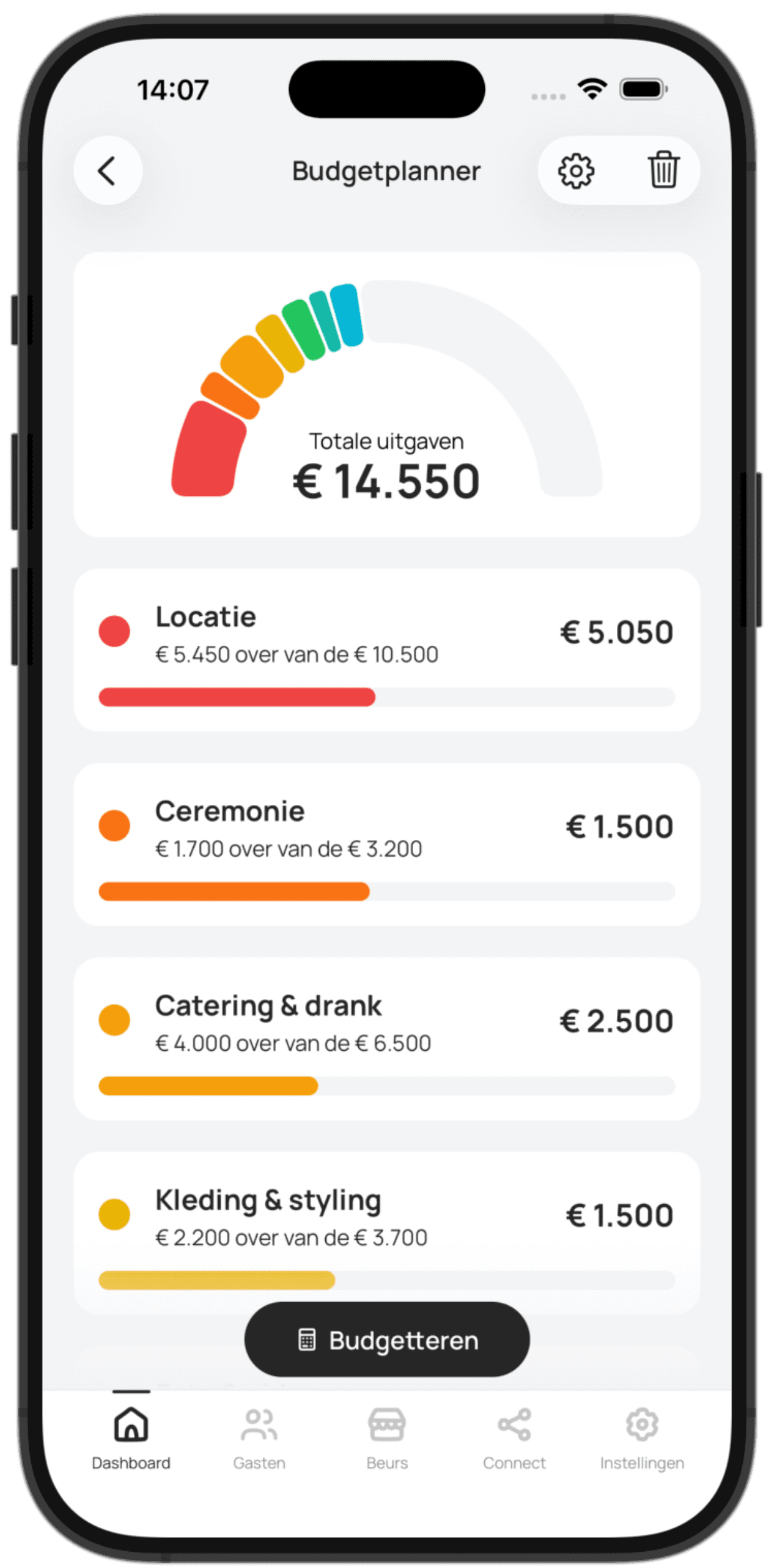 Budgetplanner